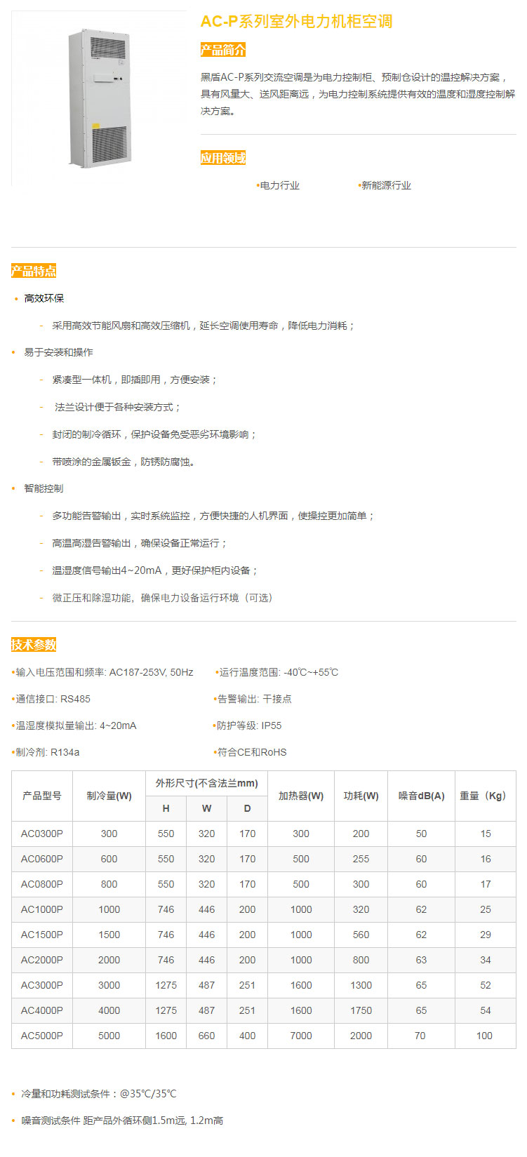 AC-P系列室外電力機(jī)柜空調(diào).jpg