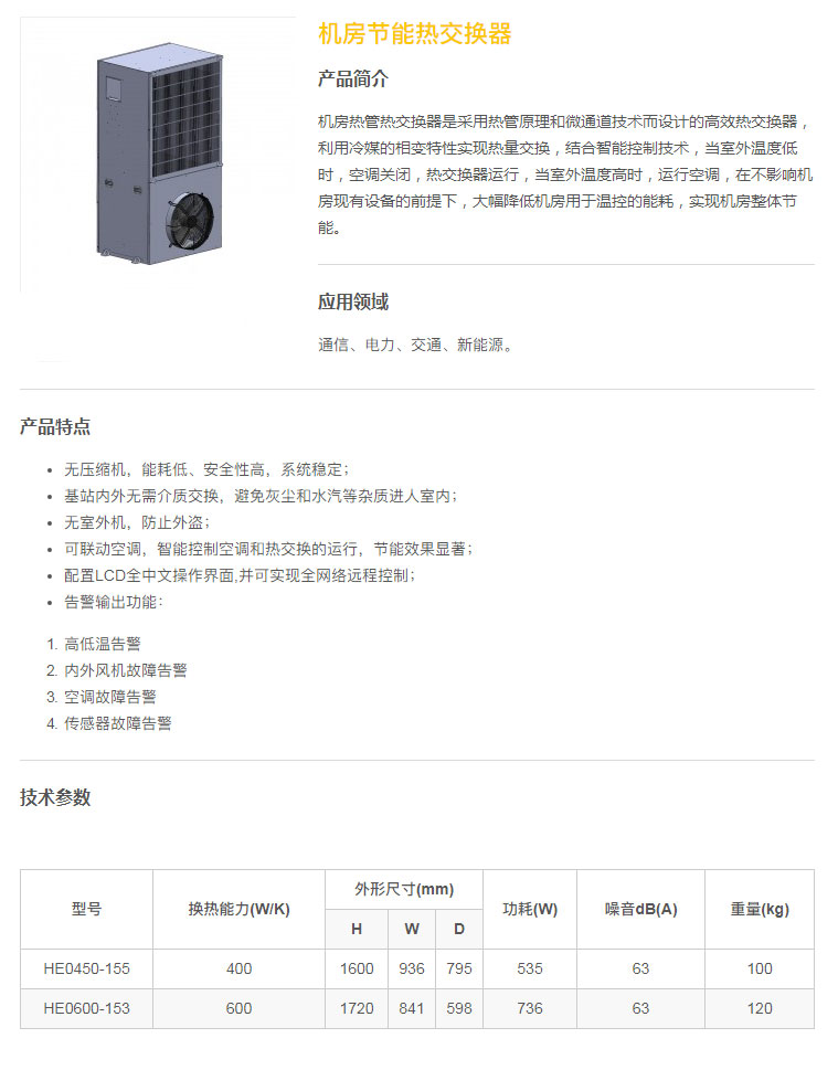 機房節(jié)能熱交換器.jpg